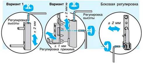 Как отрегулировать пластиковую балконную дверь