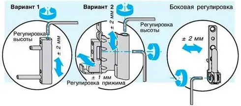 Как отрегулировать пластиковую балконную дверь