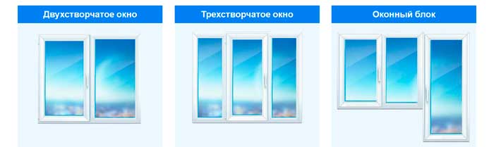Формирование цен на окна в Минске