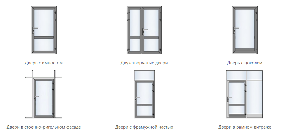 Примеры открываний алюминиевых окон