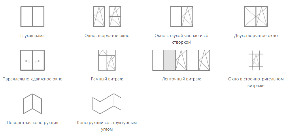 Примеры открываний алюминиевых окон